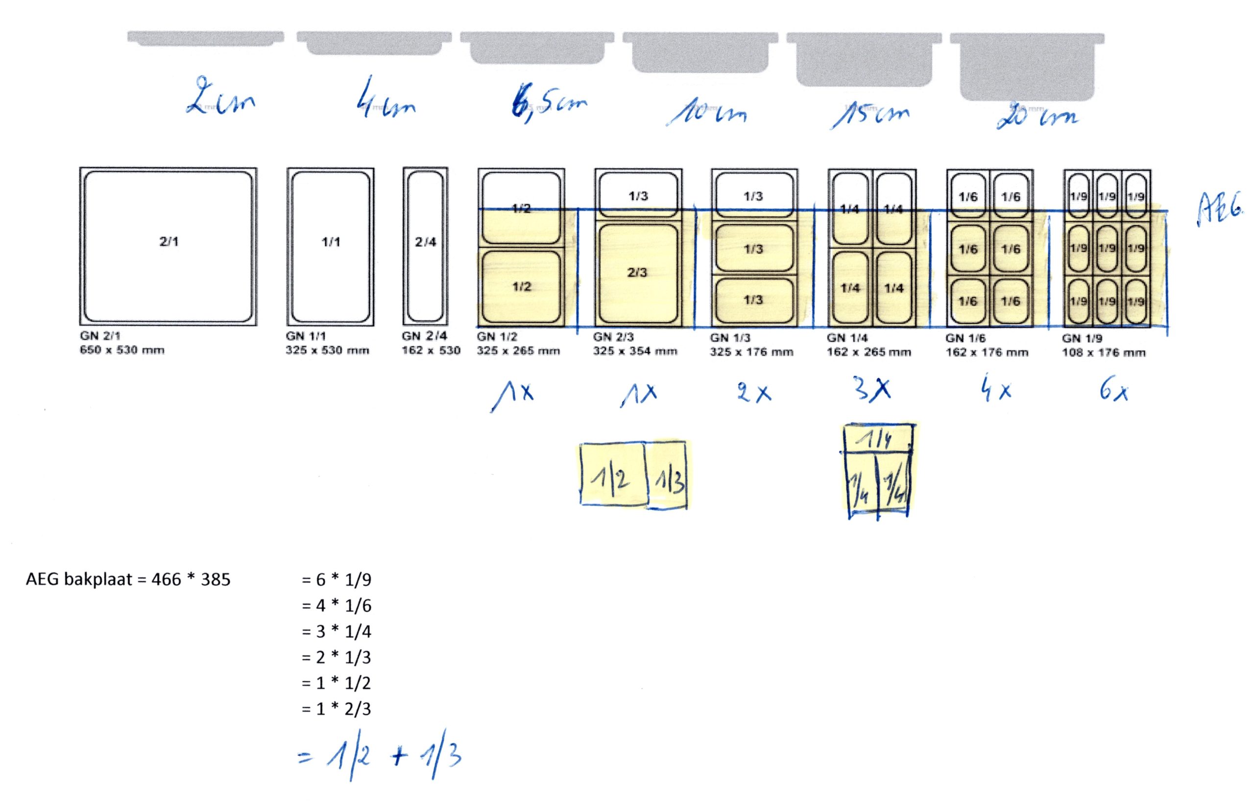 Oven-Stoom-Schaal Inox | 325*265 mm | GN 1/2 | 4 cm diep geperforeerd - Afbeelding 3